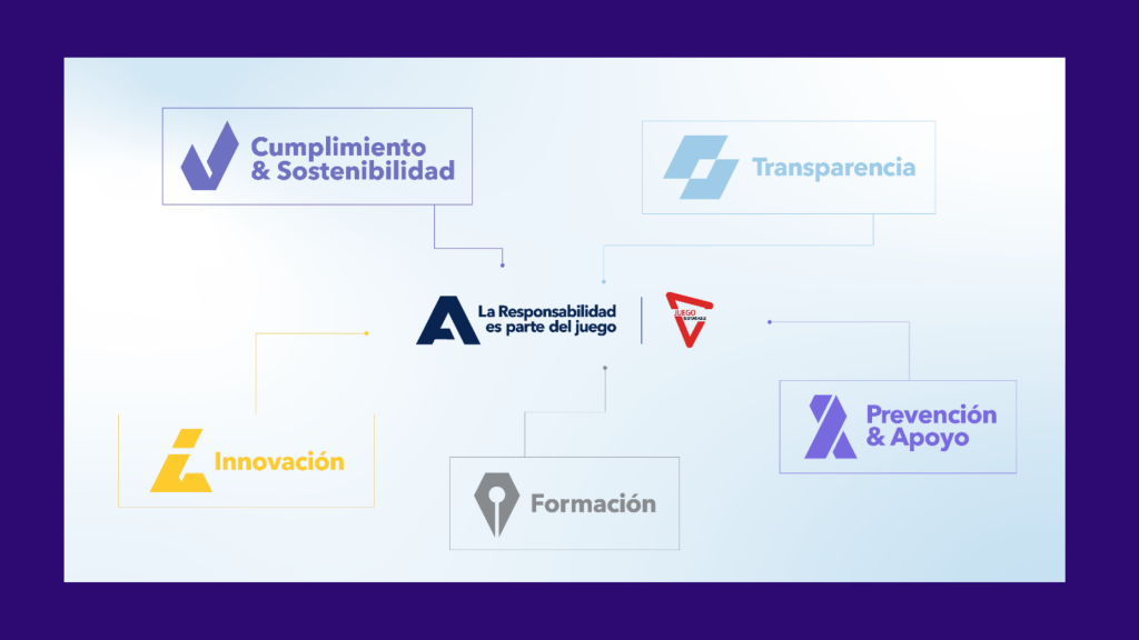 Admiral refuerza su campaña de Juego Responsable: “La responsabilidad es parte del&nbsp;juego”